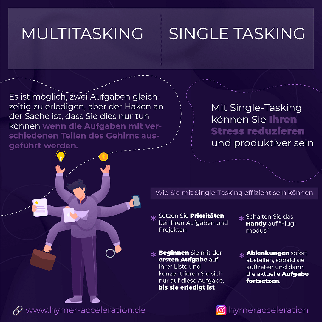 Multitasking vs. Single Tasking