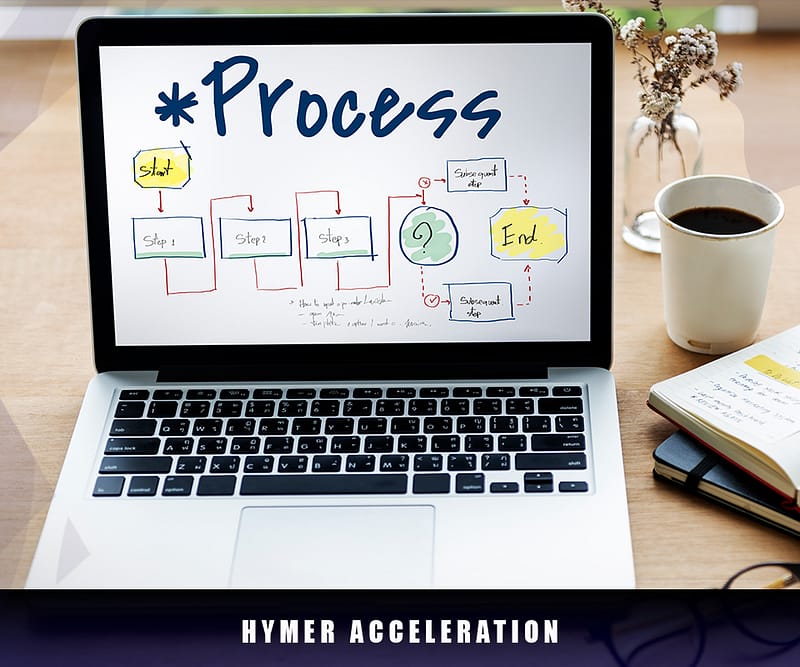 Hymer Acceleration Lean Administration